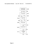 HIGH PARAMETER-COUNT TOUCH-PAD CONTROLLER diagram and image