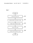 METHOD AND APPARATUS FOR PROVIDING TOUCH INFORMATION OF 3D-OBJECT TO USER diagram and image