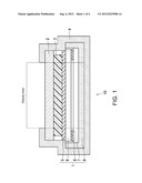 DISPLAY DEVICE diagram and image