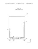 TOUCH SCREEN PANEL DISPLAY diagram and image