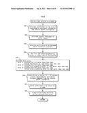 DISPLAY PROCESSING DEVICE, DISPLAY METHOD, AND PROGRAM diagram and image