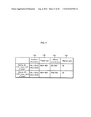 DISPLAY PROCESSING DEVICE, DISPLAY METHOD, AND PROGRAM diagram and image