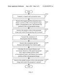 PROJECTING SYSTEM AND METHOD THEREOF diagram and image