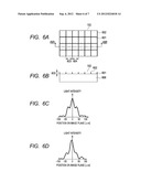 Optical Writing Head and Image Forming Apparatus diagram and image