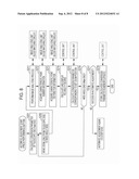 IMAGE CAPTURING DEVICE, IMAGE CAPTURING DEVICE CONTROL METHOD, AND PROGRAM diagram and image