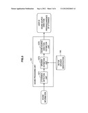 INFORMATION PROCESSING APPARATUS, INFORMATION PROCESSING METHOD, AND     PROGRAM diagram and image