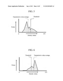 ROE MATURITY DETERMINATION DEVICE AND ROE MATURITY DETERMINATION METHOD diagram and image