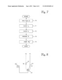 RUNWAY MEASUREMENT SYSTEM AND METHOD diagram and image