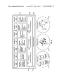 SITUATIONAL INTELLIGENCE diagram and image