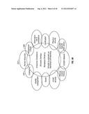 SITUATIONAL INTELLIGENCE diagram and image