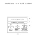 SITUATIONAL INTELLIGENCE diagram and image