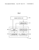 CALIBRATION APPARATUS, A DISTANCE MEASUREMENT SYSTEM, A CALIBRATION METHOD     AND A CALIBRATION PROGRAM diagram and image