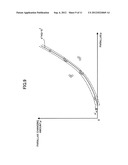 CALIBRATION APPARATUS, A DISTANCE MEASUREMENT SYSTEM, A CALIBRATION METHOD     AND A CALIBRATION PROGRAM diagram and image