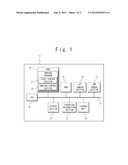 MOBILE COMMUNICATION APPARATUS diagram and image