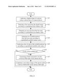 CAMERA DEVICE AND METHOD FOR AUTOMATIC RED-EYE AVOIDANCE OF DIGITAL IMAGES diagram and image