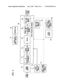 VIDEO DISPLAY APPARATUS AND VIDEO PROCESSING METHOD diagram and image