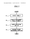 OPTICAL DISTANCE MEASURING APPARATUS diagram and image