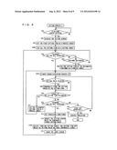 IMAGE FORMING APPARATUS, SETTING METHOD, AND NON-TRANSITORY     COMPUTER-READABLE RECORDING MEDIUM ENCODED WITH SETTING PROGRAM diagram and image