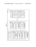 PROFILE CREATION METHOD, PROFILE CREATION PROGRAM, AND PRINTING APPARATUS diagram and image