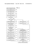 PROFILE CREATION METHOD, PROFILE CREATION PROGRAM, AND PRINTING APPARATUS diagram and image