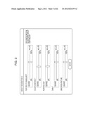 PROFILE CREATION METHOD, PROFILE CREATION PROGRAM, AND PRINTING APPARATUS diagram and image