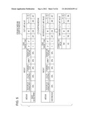 PROFILE CREATION METHOD, PROFILE CREATION PROGRAM, AND PRINTING APPARATUS diagram and image