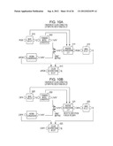 PROFILE CREATION METHOD, PROFILE CREATION PROGRAM, AND PRINTING APPARATUS diagram and image