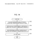 PROFILE CREATION METHOD, PROFILE CREATION PROGRAM, AND PRINTING APPARATUS diagram and image