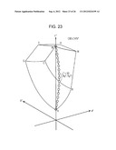 PROFILE CREATION METHOD, PROFILE CREATION PROGRAM, AND PRINTING APPARATUS diagram and image