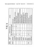 PRINTING SYSTEM, CONTROL METHOD THEREFOR, AND PHOTO-DIRECT PRINTING     APPARATUS diagram and image