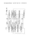 PRINTING SYSTEM, CONTROL METHOD THEREFOR, AND PHOTO-DIRECT PRINTING     APPARATUS diagram and image