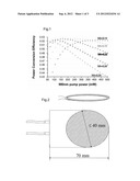 Rare-Earth-Doped Amplifying Optical Fiber diagram and image