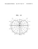 LIGHT DIFFUSION LENSES AND LIGHTING FIXTURES HAVING THE SAME diagram and image