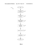 HIGH SPEED DATA TRANSMISSION UTILIZING A HIGH FREQUENCY PHYSICAL LAYER FOR     A WIRELESS PERSONAL AREA NETWORK DEVICE diagram and image