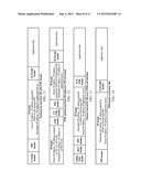 ARCHITECTURE FOR WLAN OFFLOAD IN A WIRELESS DEVICE diagram and image