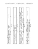 ARCHITECTURE FOR WLAN OFFLOAD IN A WIRELESS DEVICE diagram and image