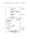 LOAD-BALANCING VIA MODULUS DISTRIBUTION AND TCP FLOW REDIRECTION DUE TO     SERVER OVERLOAD diagram and image