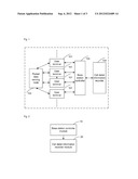 System, Apparatus and Method for Making Statistics on Point Protocol     Negotiation State in Wireless System diagram and image