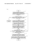 System, Apparatus and Method for Making Statistics on Point Protocol     Negotiation State in Wireless System diagram and image