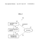 DEVICE AND METHOD FOR IDENTIFYING THE LOCATION OF ANOMALY LINK WITH LINK     CANDIDATES REFINED BY MEANS OF THE NUMBER OF OVERLAPPING ABNORMAL FLOWS diagram and image