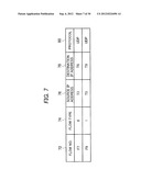 DEVICE AND METHOD FOR IDENTIFYING THE LOCATION OF ANOMALY LINK WITH LINK     CANDIDATES REFINED BY MEANS OF THE NUMBER OF OVERLAPPING ABNORMAL FLOWS diagram and image