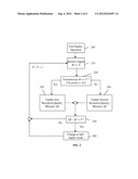 Signal Quality Measurement Based On Transmitter Status diagram and image