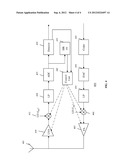 Signal Quality Measurement Based On Transmitter Status diagram and image