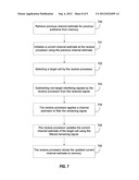 CHANNEL ESTIMATION FOR REFERENCE SIGNAL INTERFERENCE CANCELATION diagram and image