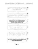 CHANNEL ESTIMATION FOR REFERENCE SIGNAL INTERFERENCE CANCELATION diagram and image