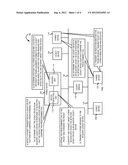 DISCOVERY OF CONVENTIONAL DEVICES AND BRIDGES IN HYBRID COMMUNICATION     NETWORKS diagram and image