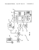 INTERNET BASED TELEPHONE LINE diagram and image