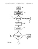 INTERNET BASED TELEPHONE LINE diagram and image