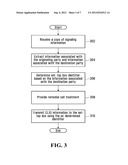 METHOD, SYSTEM AND APPARATUS FOR ANNOUNCING CALLER INFORMATION OVER A     TELEVISION LINK diagram and image