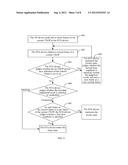 POWER SAVE METHOD, ACCESS POINT DEVICE, AND STATION DEVICE diagram and image